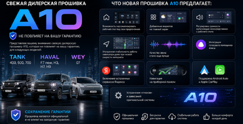 Прошивка с голосовым управлением A10 (А20) для Haval, Tank и Wey в Ярославле